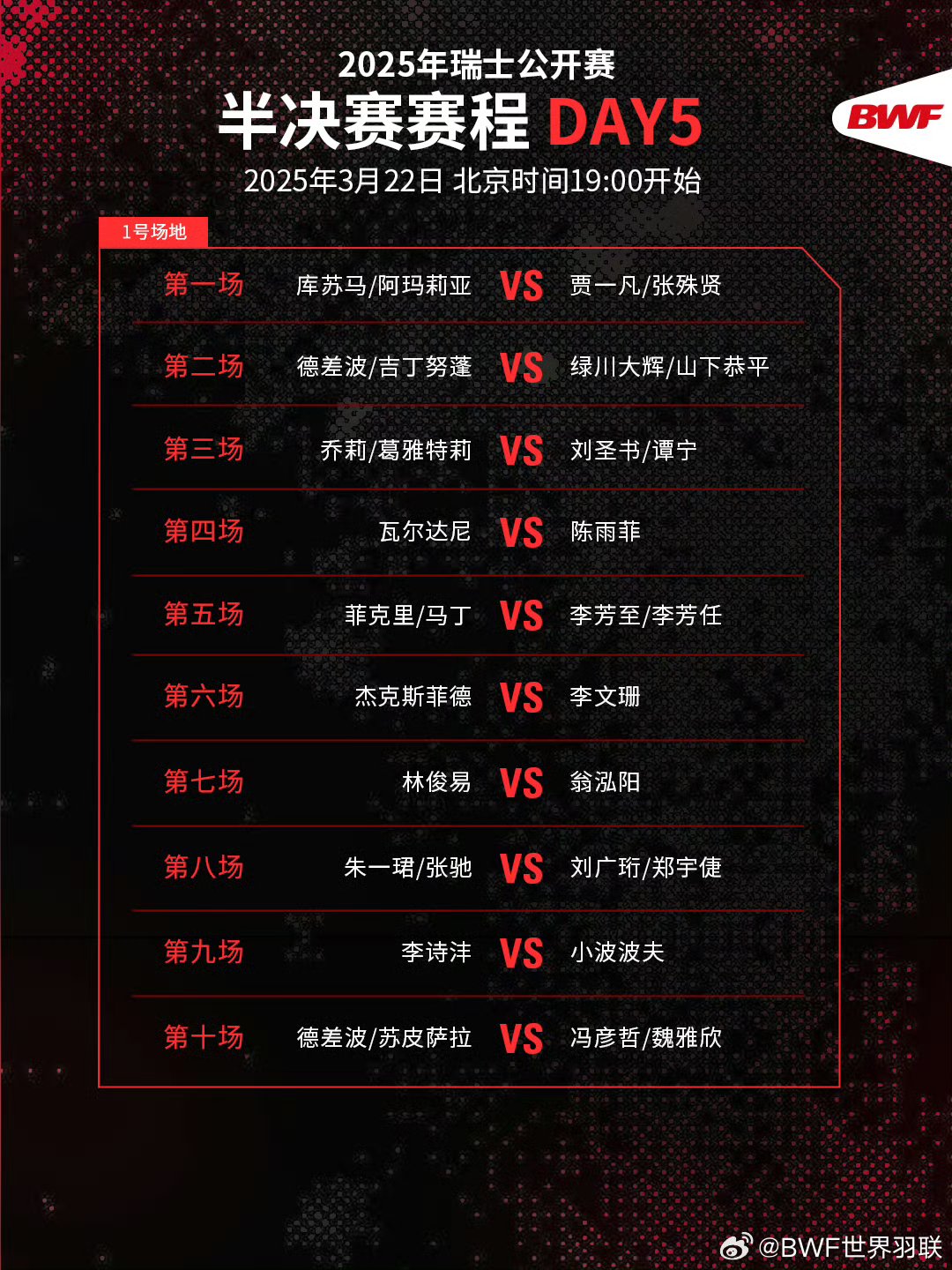 九游网站 -Doinb连续十场比赛得分超过重要助攻,瑞士队不断突破!(doinb什么时候离开的lng)