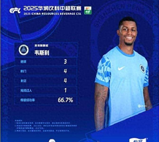 包含F1赛场再起风云:齐鲁青龙队火力全开江汉火狐队,新援首秀制胜目标直指冠军的词条 包含F1赛场再起风云:齐鲁青龙队火力全开江汉火狐队,新援首秀制胜目标直指冠军的词条