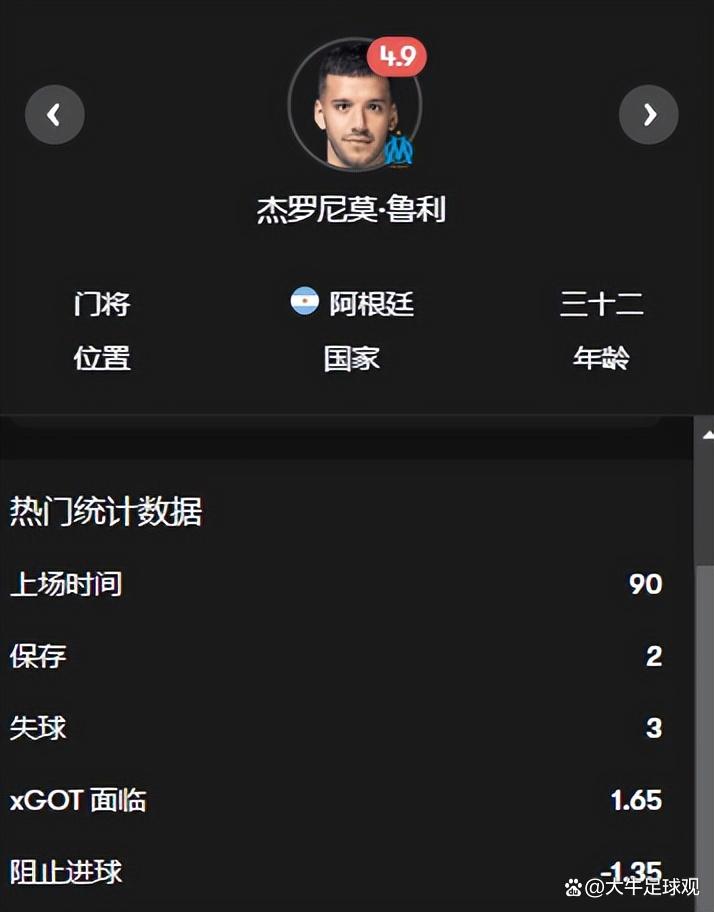 赛地聚焦:法甲赛前热度飙升,圣保罗遗憾出局,震撼外界,球探报告显示潜力的简单介绍 赛地聚焦:法甲赛前热度飙升,圣保罗遗憾出局,震撼外界,球探报告显示潜力的简单介绍