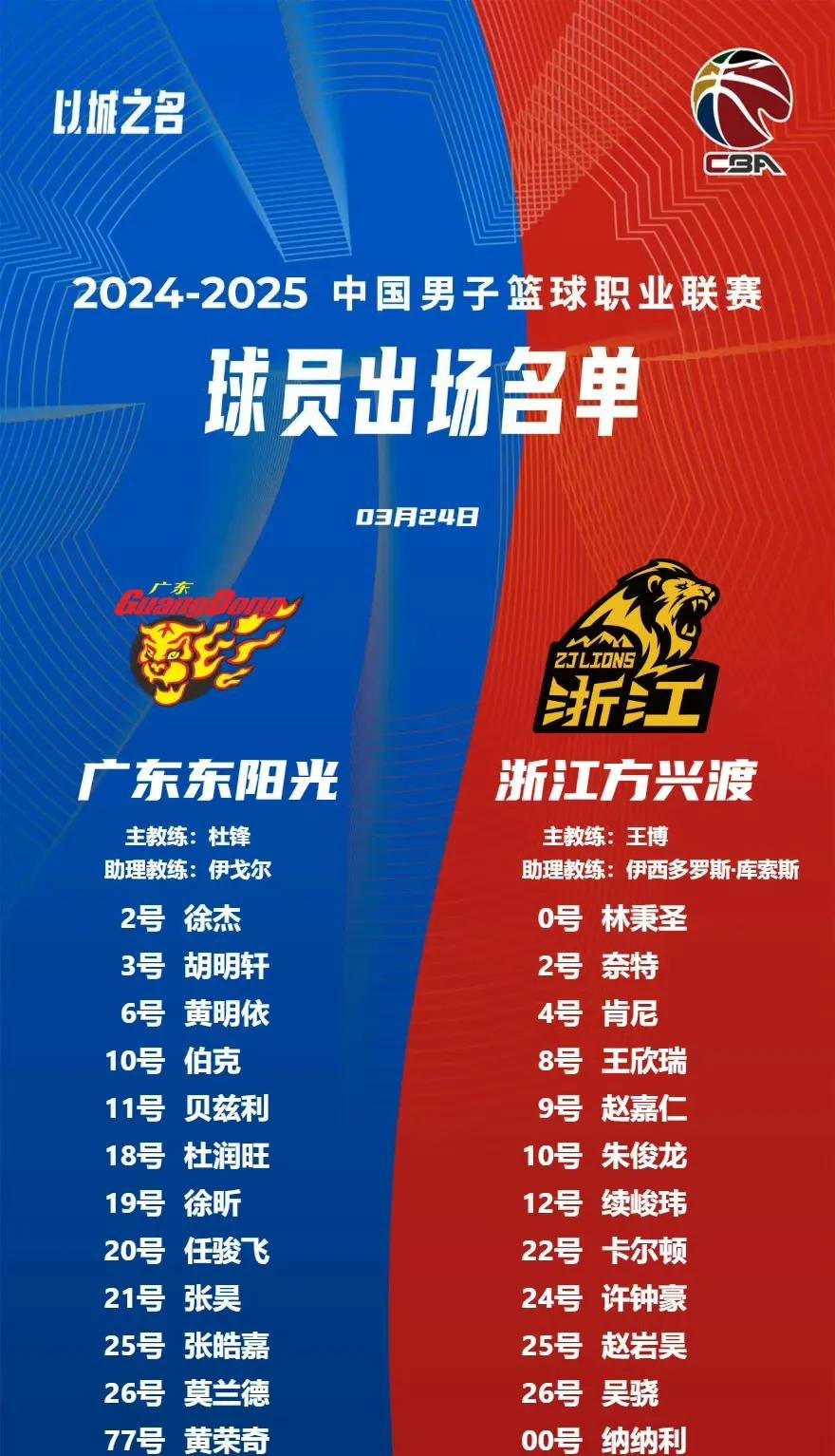 包含CBA季后赛赛后再迎强敌,瓦伦西亚豪取连胜,主帅态度——压力陡增,赛程密集仍需轮换的词条 包含CBA季后赛赛后再迎强敌,瓦伦西亚豪取连胜,主帅态度——压力陡增,赛程密集仍需轮换的词条