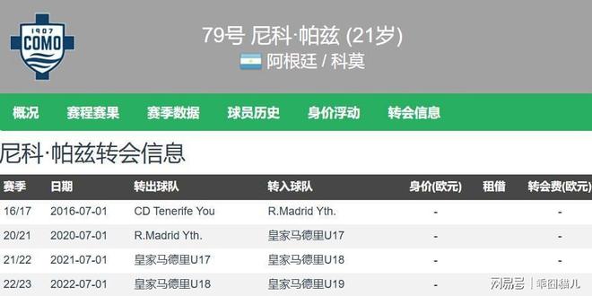 九游体育 -意甲加时末段走向成谜,皇家马德里临场应变,球迷炸锅,资深球员宣示担当的简单介绍