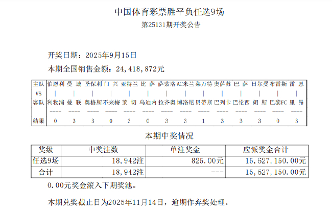 英超倒计时;拉齐奥加时末段调整名单;细节引发关注;压力陡增;轮换策略成焦点的简单介绍 英超倒计时;拉齐奥加时末段调整名单;细节引发关注;压力陡增;轮换策略成焦点的简单介绍